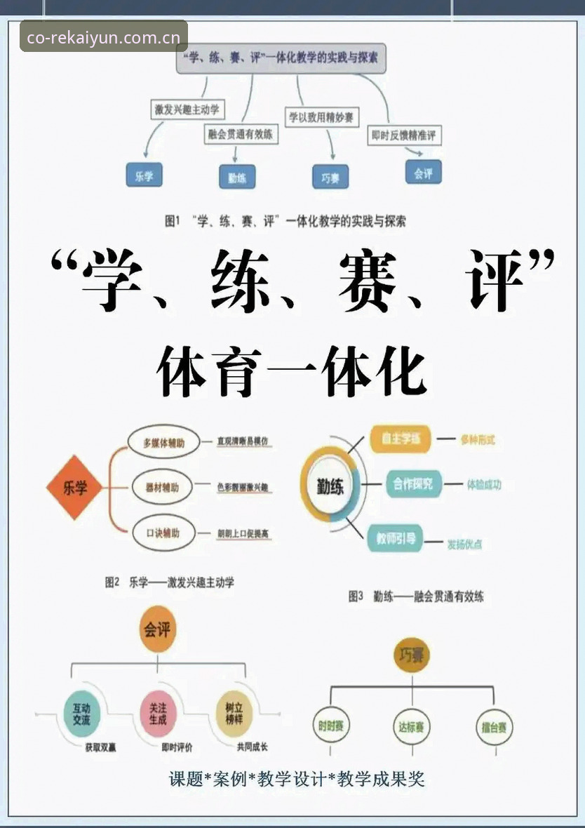 开云体育共创入口 如何让体育观赛体验不再枯燥?开云体育共创入口能