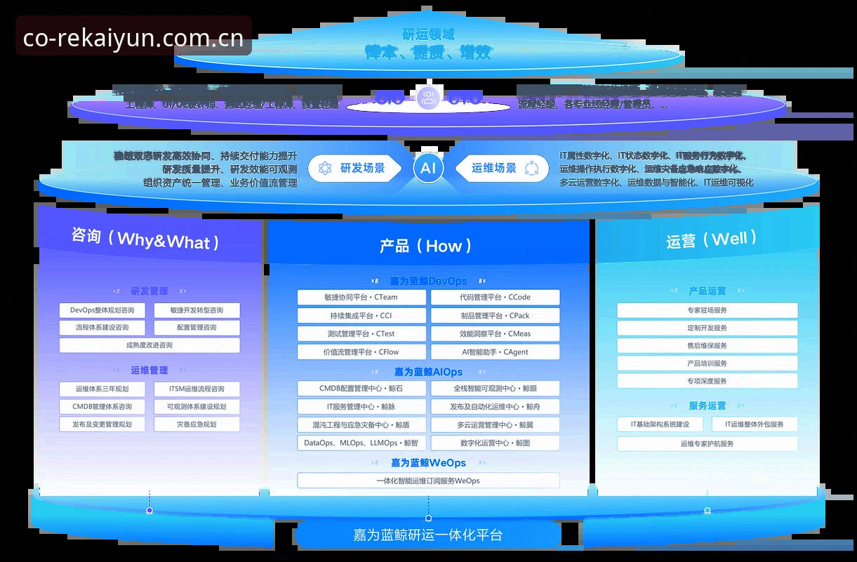 以共创重塑精品边界KAIYUN中国版下载不了怎么办 3步搞定下载问题——以共创重塑精品边界KAIYUN中国版安装实操指南